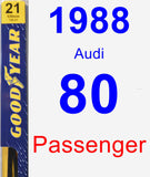 Passenger Wiper Blade for 1988 Audi 80 - Premium