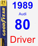 Driver Wiper Blade for 1989 Audi 80 - Premium