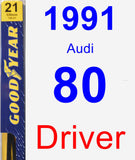 Driver Wiper Blade for 1991 Audi 80 - Premium