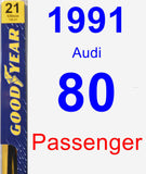 Passenger Wiper Blade for 1991 Audi 80 - Premium