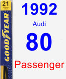Passenger Wiper Blade for 1992 Audi 80 - Premium