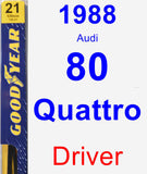 Driver Wiper Blade for 1988 Audi 80 Quattro - Premium