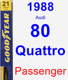 Passenger Wiper Blade for 1988 Audi 80 Quattro - Premium