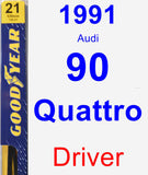 Driver Wiper Blade for 1991 Audi 90 Quattro - Premium