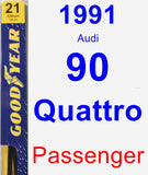Passenger Wiper Blade for 1991 Audi 90 Quattro - Premium