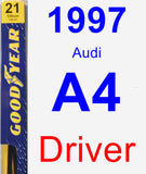 Driver Wiper Blade for 1997 Audi A4 - Premium
