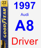Driver Wiper Blade for 1997 Audi A8 - Premium