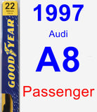 Passenger Wiper Blade for 1997 Audi A8 - Premium