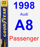 Passenger Wiper Blade for 1998 Audi A8 - Premium