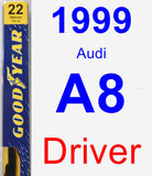 Driver Wiper Blade for 1999 Audi A8 - Premium