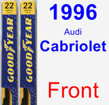 Front Wiper Blade Pack for 1996 Audi Cabriolet - Premium