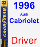 Driver Wiper Blade for 1996 Audi Cabriolet - Premium