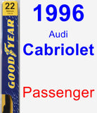Passenger Wiper Blade for 1996 Audi Cabriolet - Premium