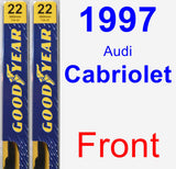 Front Wiper Blade Pack for 1997 Audi Cabriolet - Premium