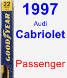 Passenger Wiper Blade for 1997 Audi Cabriolet - Premium