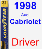 Driver Wiper Blade for 1998 Audi Cabriolet - Premium
