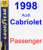 Passenger Wiper Blade for 1998 Audi Cabriolet - Premium