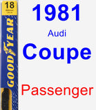 Passenger Wiper Blade for 1981 Audi Coupe - Premium
