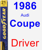 Driver Wiper Blade for 1986 Audi Coupe - Premium
