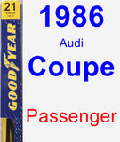 Passenger Wiper Blade for 1986 Audi Coupe - Premium
