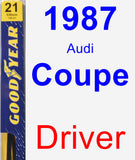 Driver Wiper Blade for 1987 Audi Coupe - Premium