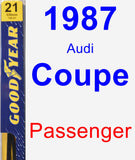 Passenger Wiper Blade for 1987 Audi Coupe - Premium