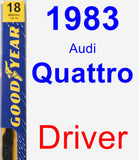 Driver Wiper Blade for 1983 Audi Quattro - Premium