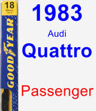 Passenger Wiper Blade for 1983 Audi Quattro - Premium