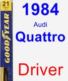 Driver Wiper Blade for 1984 Audi Quattro - Premium