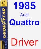 Driver Wiper Blade for 1985 Audi Quattro - Premium