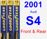 Front & Rear Wiper Blade Pack for 2001 Audi S4 - Premium