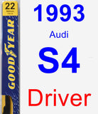 Driver Wiper Blade for 1993 Audi S4 - Premium