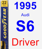Driver Wiper Blade for 1995 Audi S6 - Premium