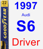 Driver Wiper Blade for 1997 Audi S6 - Premium