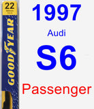 Passenger Wiper Blade for 1997 Audi S6 - Premium