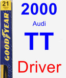 Driver Wiper Blade for 2000 Audi TT - Premium