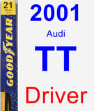 Driver Wiper Blade for 2001 Audi TT - Premium