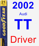 Driver Wiper Blade for 2002 Audi TT - Premium