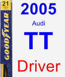 Driver Wiper Blade for 2005 Audi TT - Premium