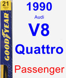 Passenger Wiper Blade for 1990 Audi V8 Quattro - Premium
