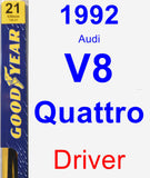Driver Wiper Blade for 1992 Audi V8 Quattro - Premium