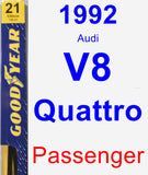 Passenger Wiper Blade for 1992 Audi V8 Quattro - Premium