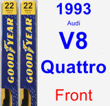 Front Wiper Blade Pack for 1993 Audi V8 Quattro - Premium