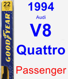 Passenger Wiper Blade for 1994 Audi V8 Quattro - Premium