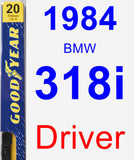 Driver Wiper Blade for 1984 BMW 318i - Premium