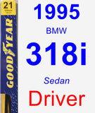 Driver Wiper Blade for 1995 BMW 318i - Premium