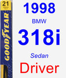 Driver Wiper Blade for 1998 BMW 318i - Premium