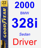 Driver Wiper Blade for 2000 BMW 328i - Premium