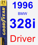 Driver Wiper Blade for 1996 BMW 328i - Premium