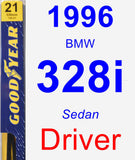 Driver Wiper Blade for 1996 BMW 328i - Premium